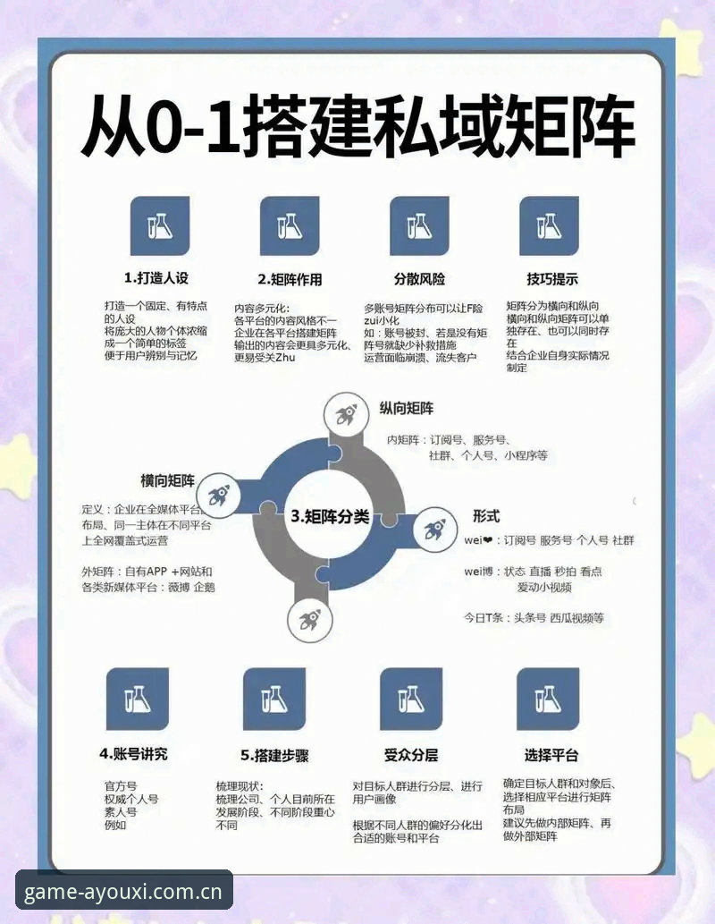 爱游戏官网 爱游戏官方平台新手指南:从官网入口到账号管理的完整攻略