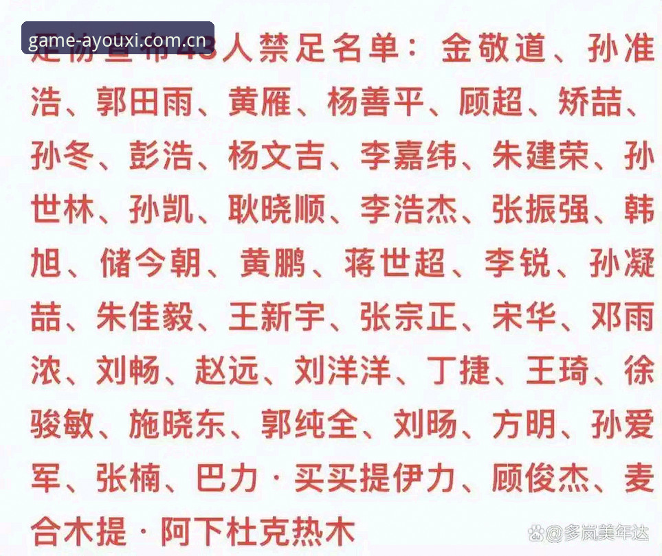 中国足协第三批禁足名单最新动态：17人终身禁足，行业整顿再升级