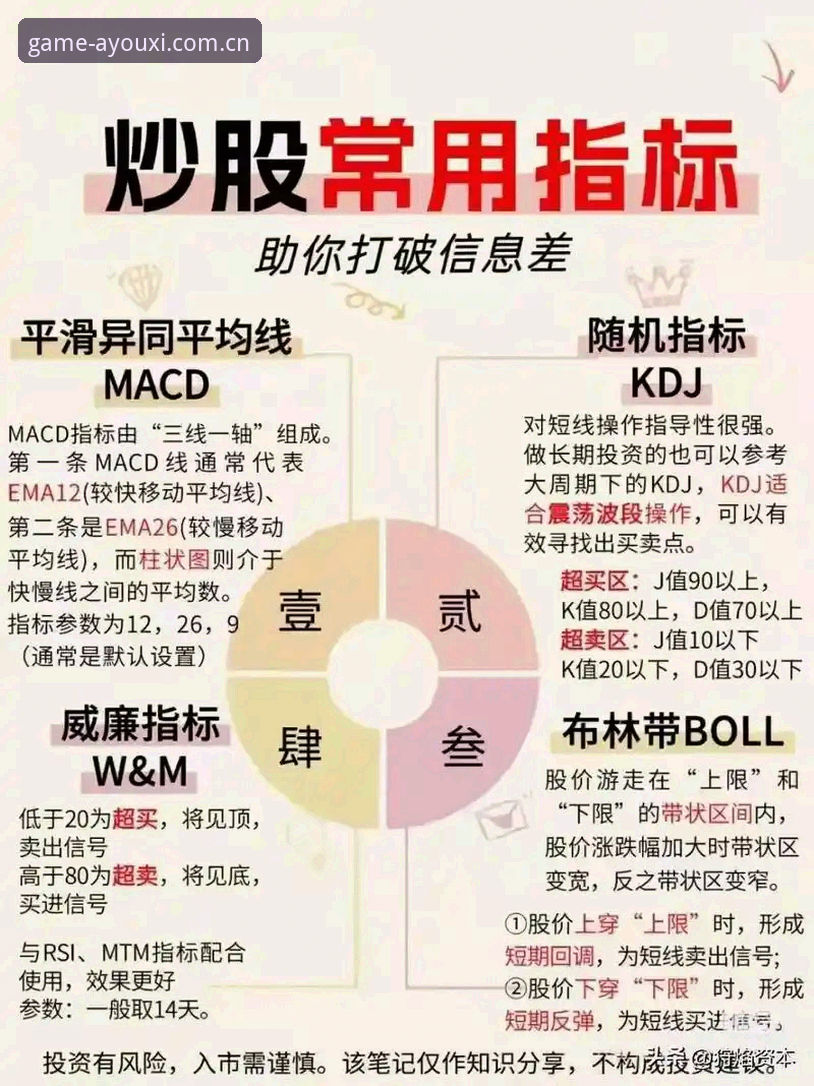 爱游戏操作流畅 3项技术指标深度测评:迪奥戈·莱特能否成为皇家社会后防新答案?
