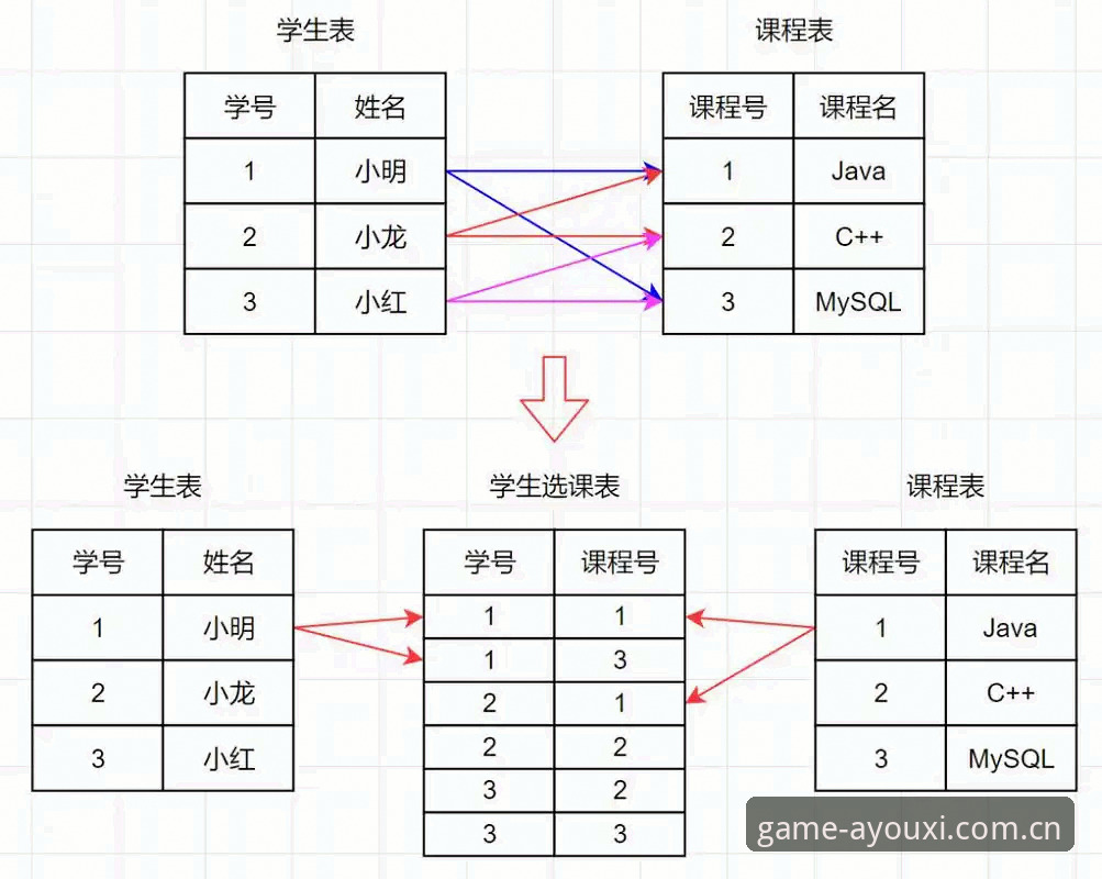 爱游戏使用教程常见问题 7个爱游戏使用教程常见问题解决方案,新手必看的实战操作指南